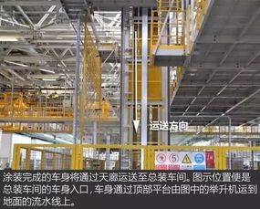 135張超高清現場圖，全方位揭秘奇瑞捷豹路虎工廠 智能制造如何重塑豪華汽車生產