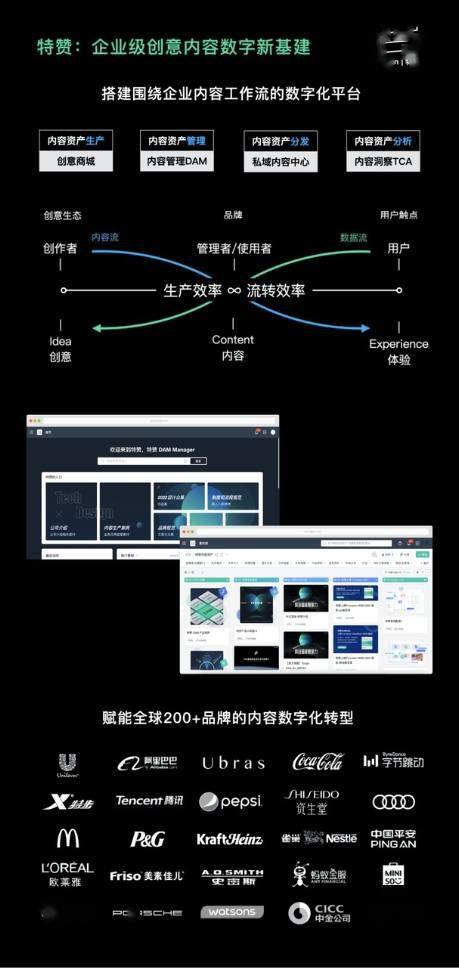 特贊入選愛分析營銷科技及人工智能廠商全景報告 以內容科技驅動增長，以智能科技重塑未來